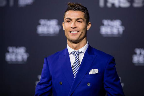 Cristiano Ronaldo Net Worth & Earnings, Salary, Endorsements, Lifestyle and More