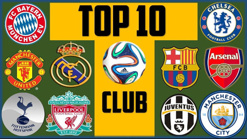 Top 10 Highest Earning Football Clubs in the World (New UPDATE)