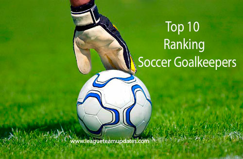 Top 10 Best Ranking Soccer Goalkeepers of All-Time